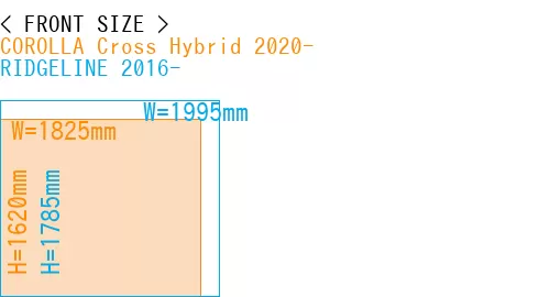 #COROLLA Cross Hybrid 2020- + RIDGELINE 2016-